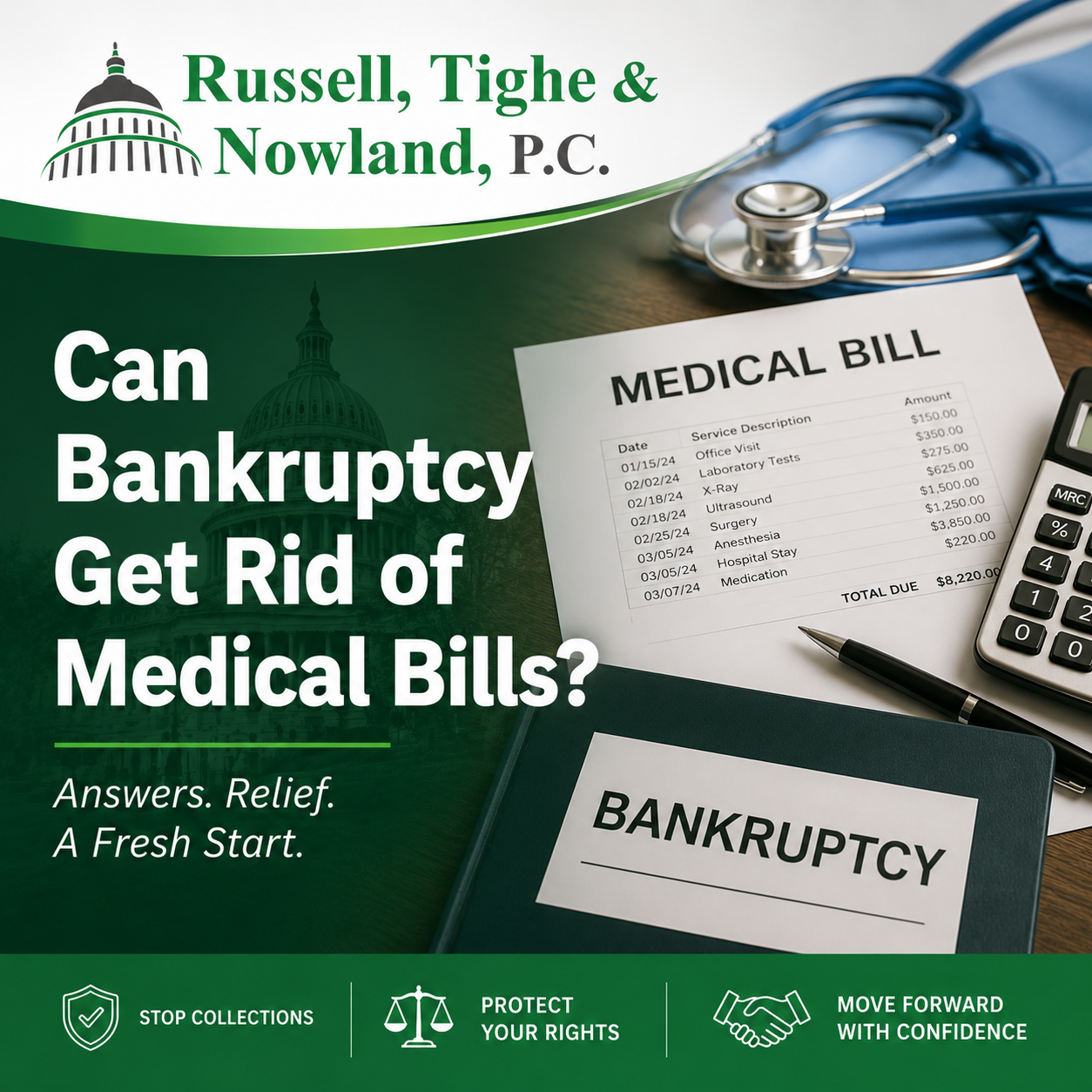 Can Bankruptcy Get Rid of Medical Bills?